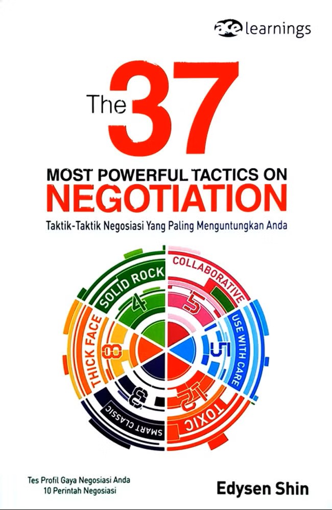 The 37 Most Powerful Tactics On Negotiation